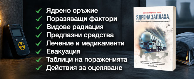 Книга Ядрена заплаха - оръжия, поразяващи фактори и оцеляване при ядрен удар и радиация